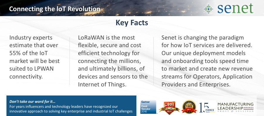 Senet Key Facts Senet Key Facts